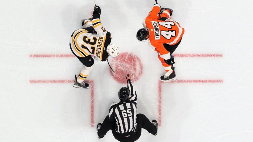 The NHL’s Return to Play Plan and How it Helps the Philadelphia&nbsp;Flyers